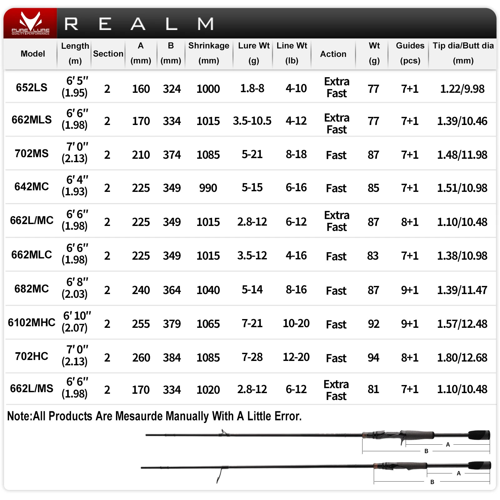 PURELURE REALM Bass Rod M40X Toray Carbon EX F/F Action Fuji SIC Pike