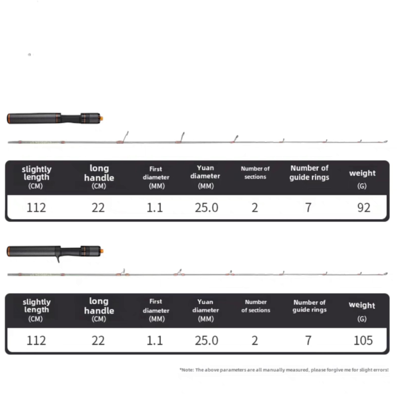 Stream Fishing Rod Trout Travel Ultralight Fishing Transparent Rod Carbon Handle