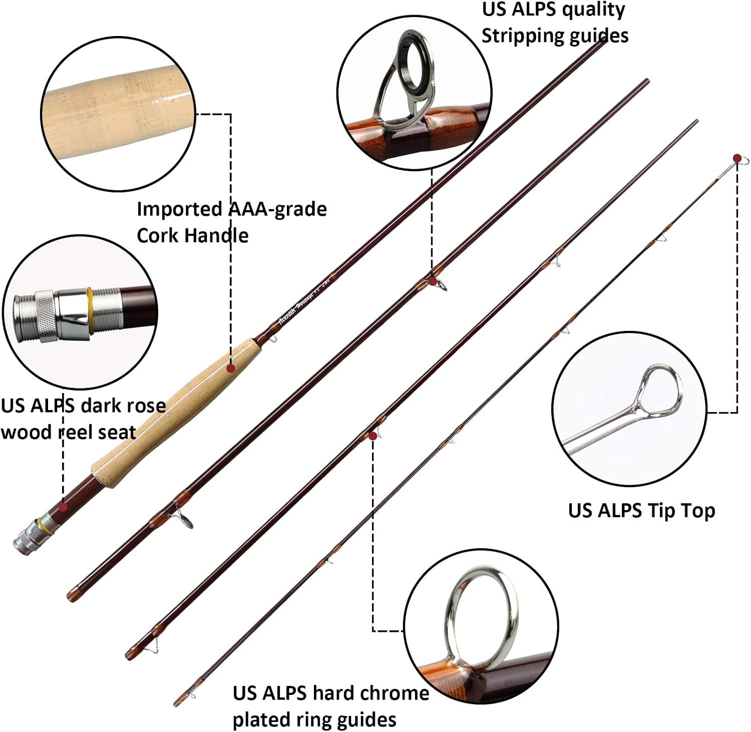 Heritage Fly Fishing Rod – 7’6” to 9’0” – 4-Piece IM8 Carbon Blank