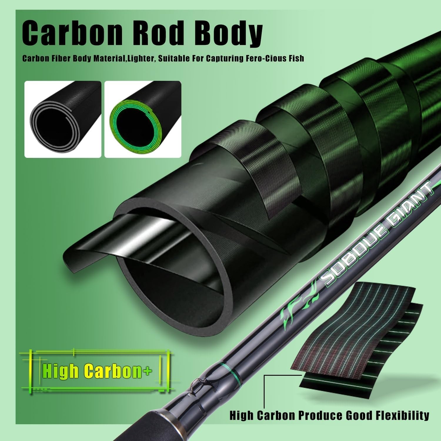 Medium Heavy Catfish Rod for Travel – EVA Handle & Strong Stainless Steel Guides