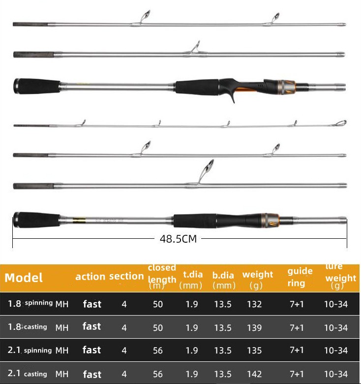 1.8M 2.1M Fishing Rods Travel 4 Section Carbon Fiber Spinning/Casting Lure Poles