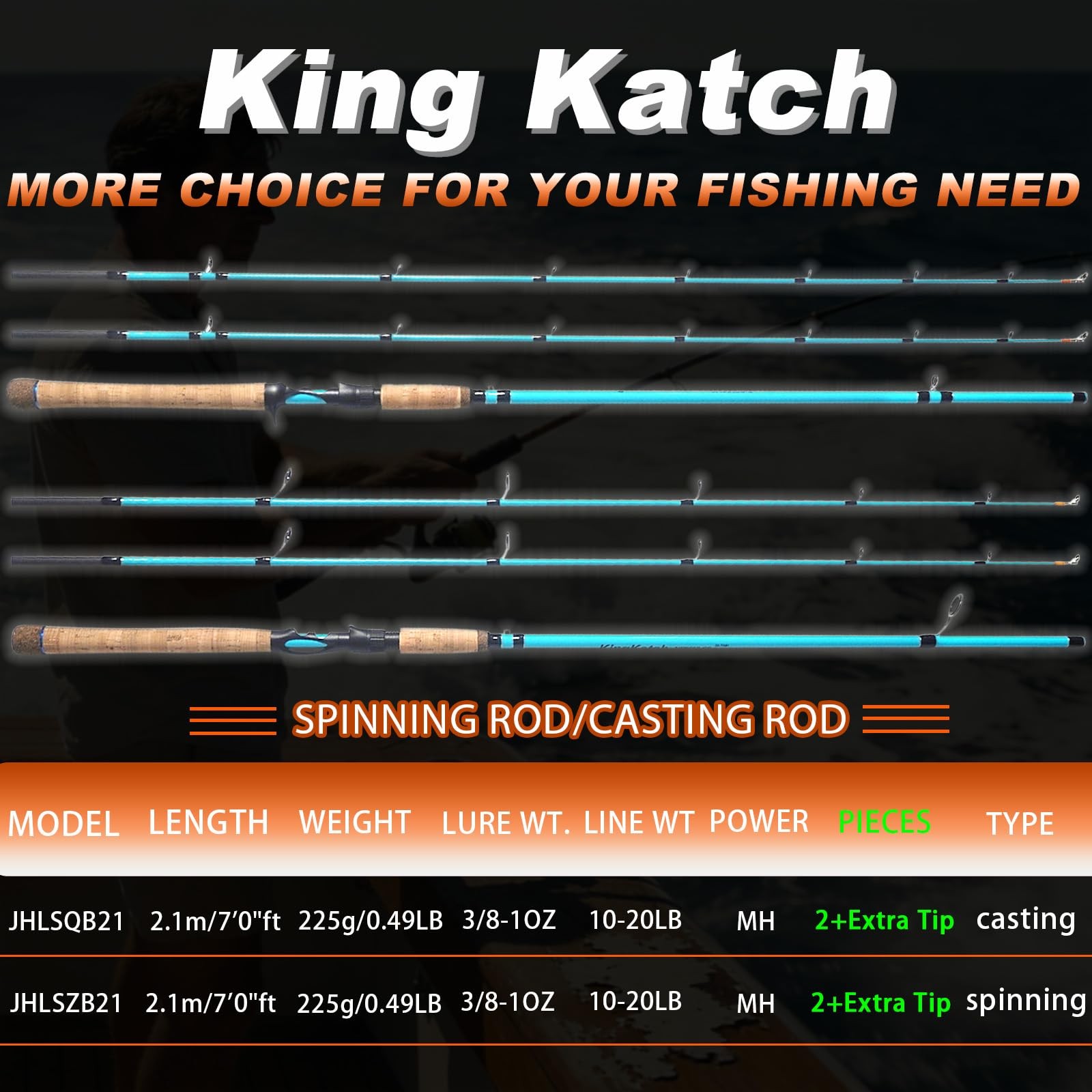 KingKatch 7’ Spinning Fishing Rod with 2 Tips, High Carbon Fiber Blank,