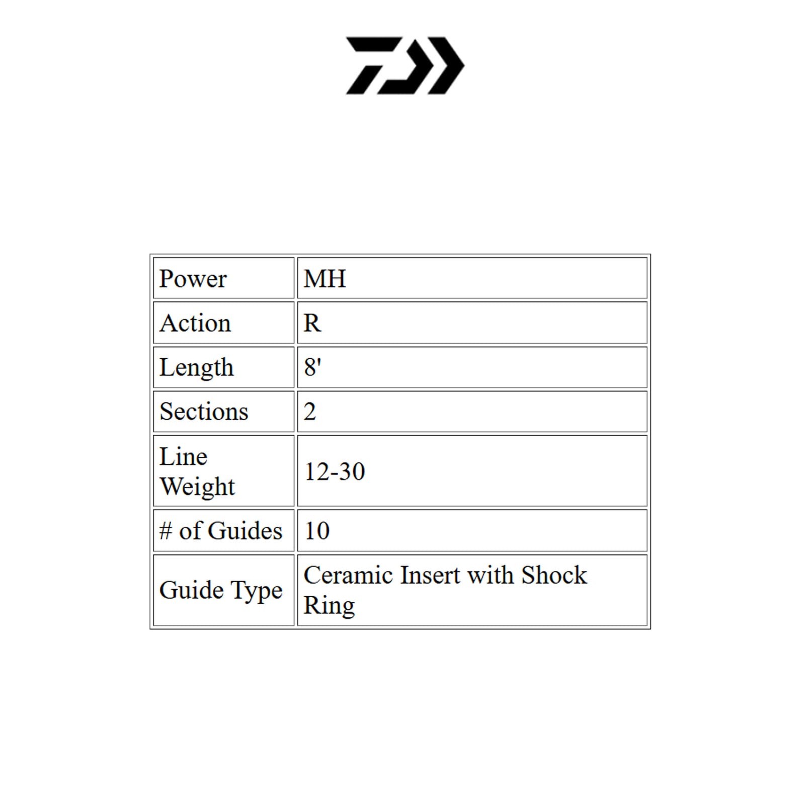 DAIWA Wilderness 8ft MH Trolling Rod (WDDR802MHR)