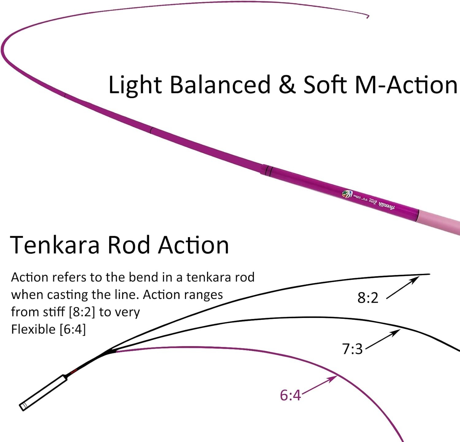 Soft M-Action Zeno Tenkara Rod – 6:4 Action, Lightweight & Perfect for Beginners