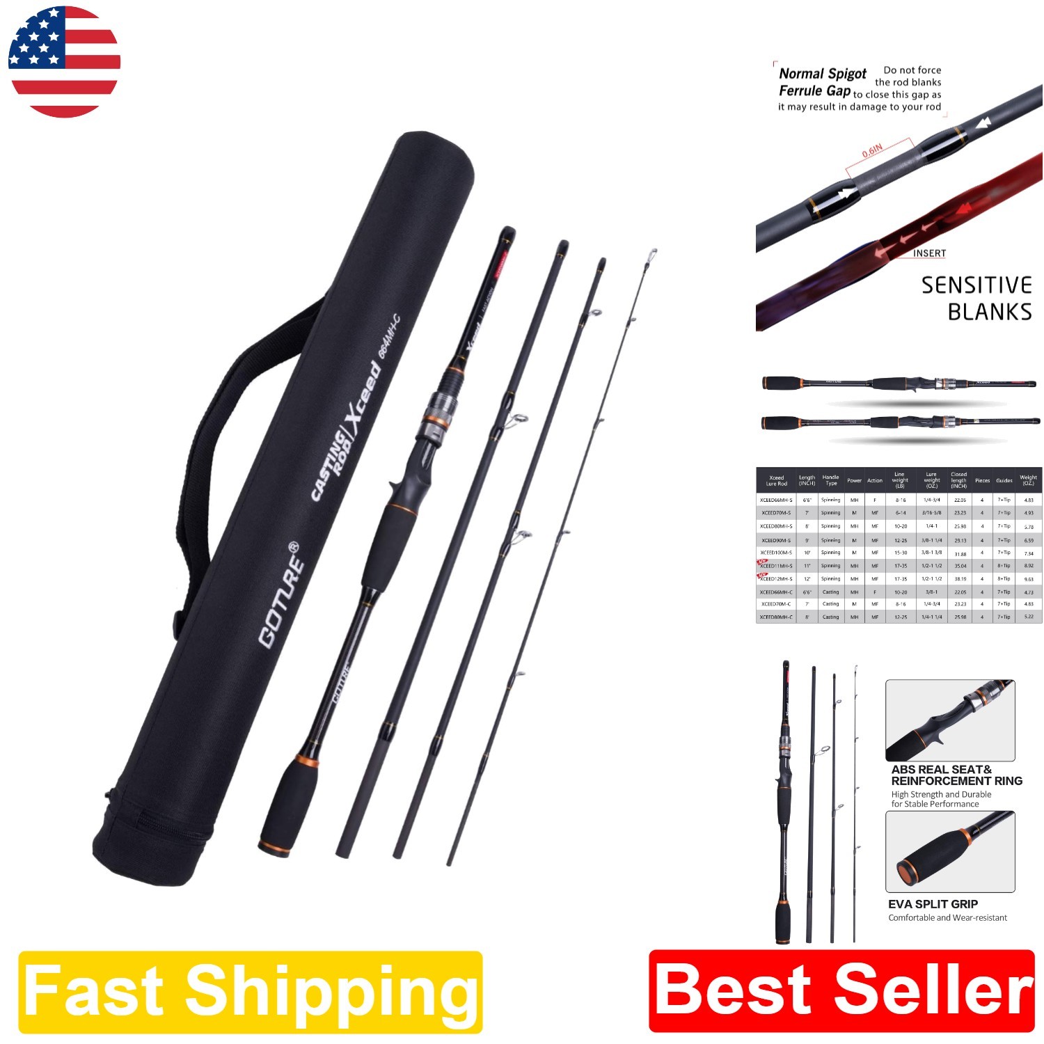 Sensitive 8ft 4pc Carbon Fiber Casting Fishing Rod w/Corrosion Resistant Guides