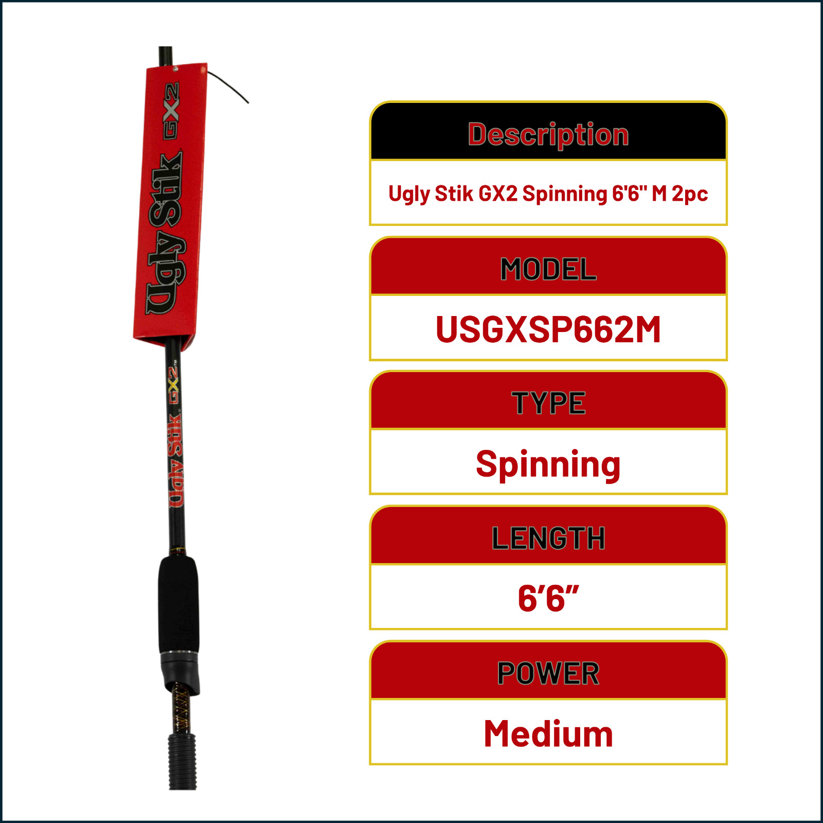 Ugly Stik GX2 Spinning Rod, 6’6″ Medium Fishing Rod, 2 Piece