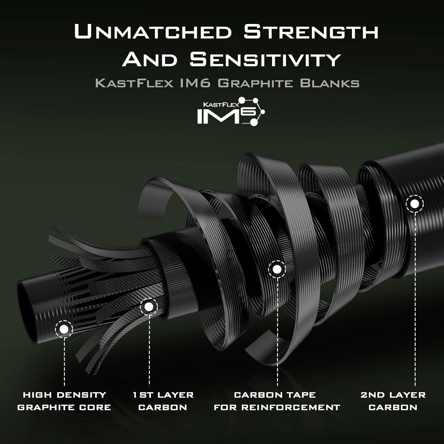 KastKing Spartacus II Fishing Rods – IM6 Graphite Blanks Casting & Spinning Rods