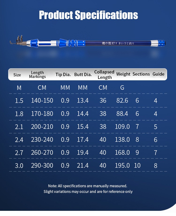 Small Portable Telescopic Titanium Alloy Fishing Rod Sea Pole Spinning Rod