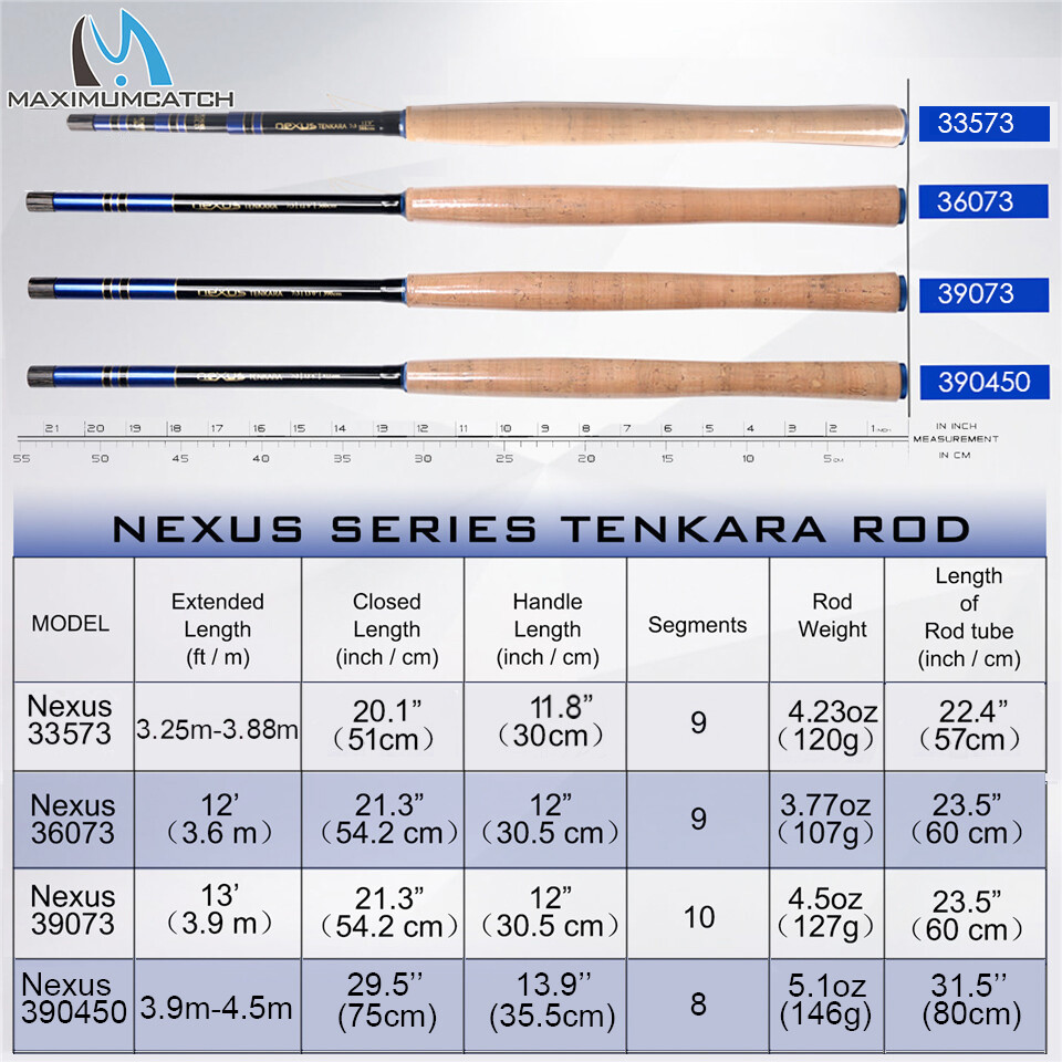 Maxcatch Nexus Tenkara Fly Fishing Rods 12’/13’/14’7”/13’6” Telescopic Pole
