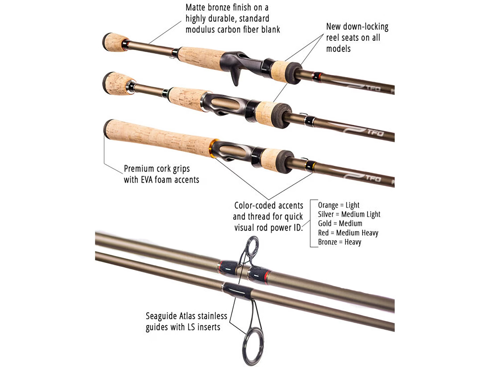 Temple Fork Outfitters Professional 7′ Casting Rod Med