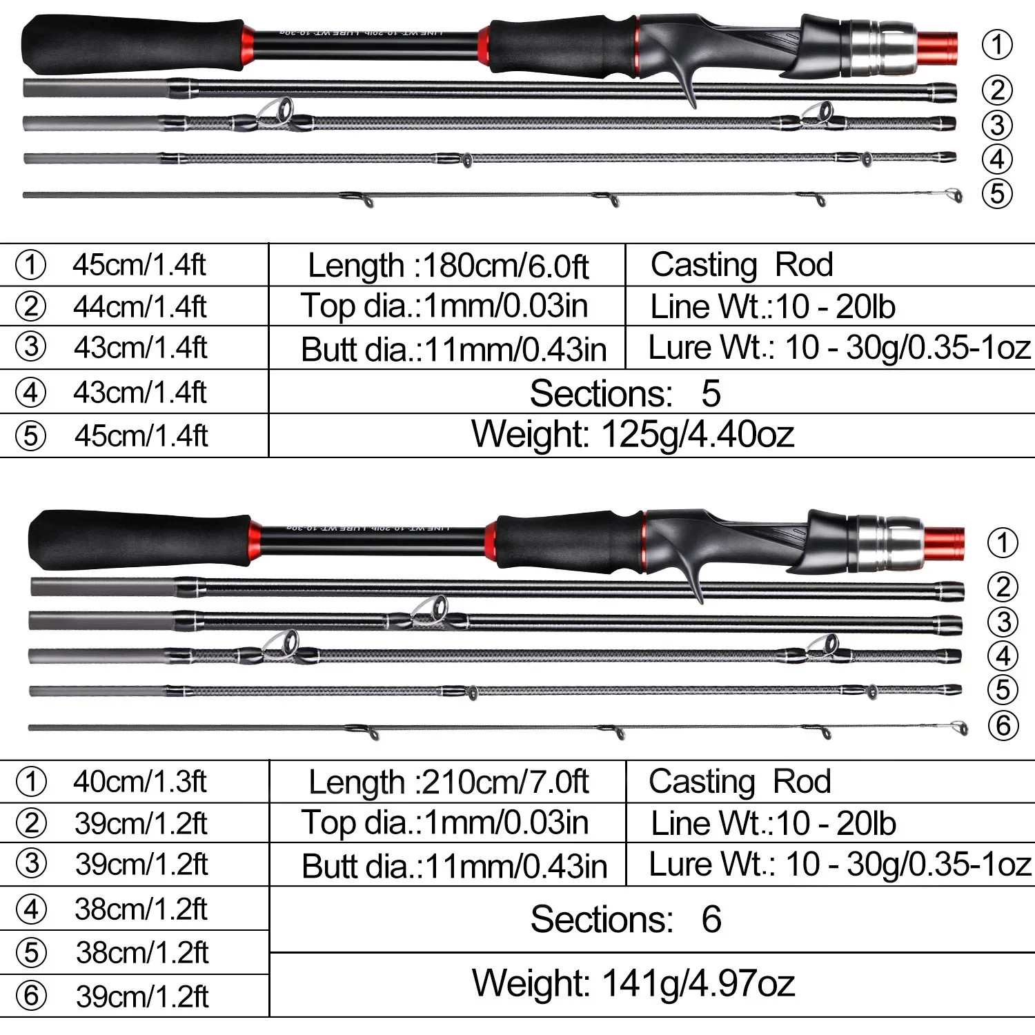 Sougayilang 1.8m 2.1m Lure Fishing Rod Carbon Fiber Spinning Casting Fishing Rod