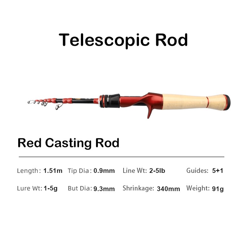 PURELURE Telescopic 1.53m/1.75m Travel Portable Lightweight Lure Fishing Rod