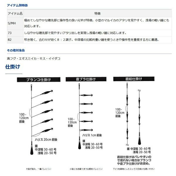 Daiwa Marika Spinning Rod Braid X Carbon Reinforced Standard Used