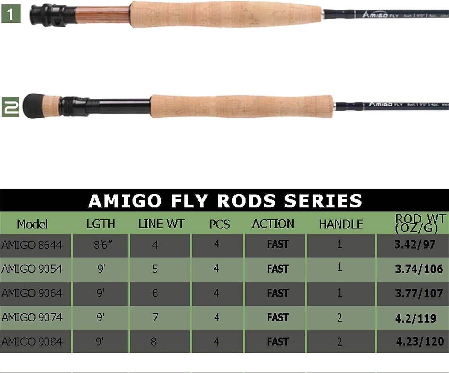 Maxcatch Amigo Fly Rod 4/5/6/7/8wt 9ft Fast Action IM10 Carbon Fiber Fishing Rod