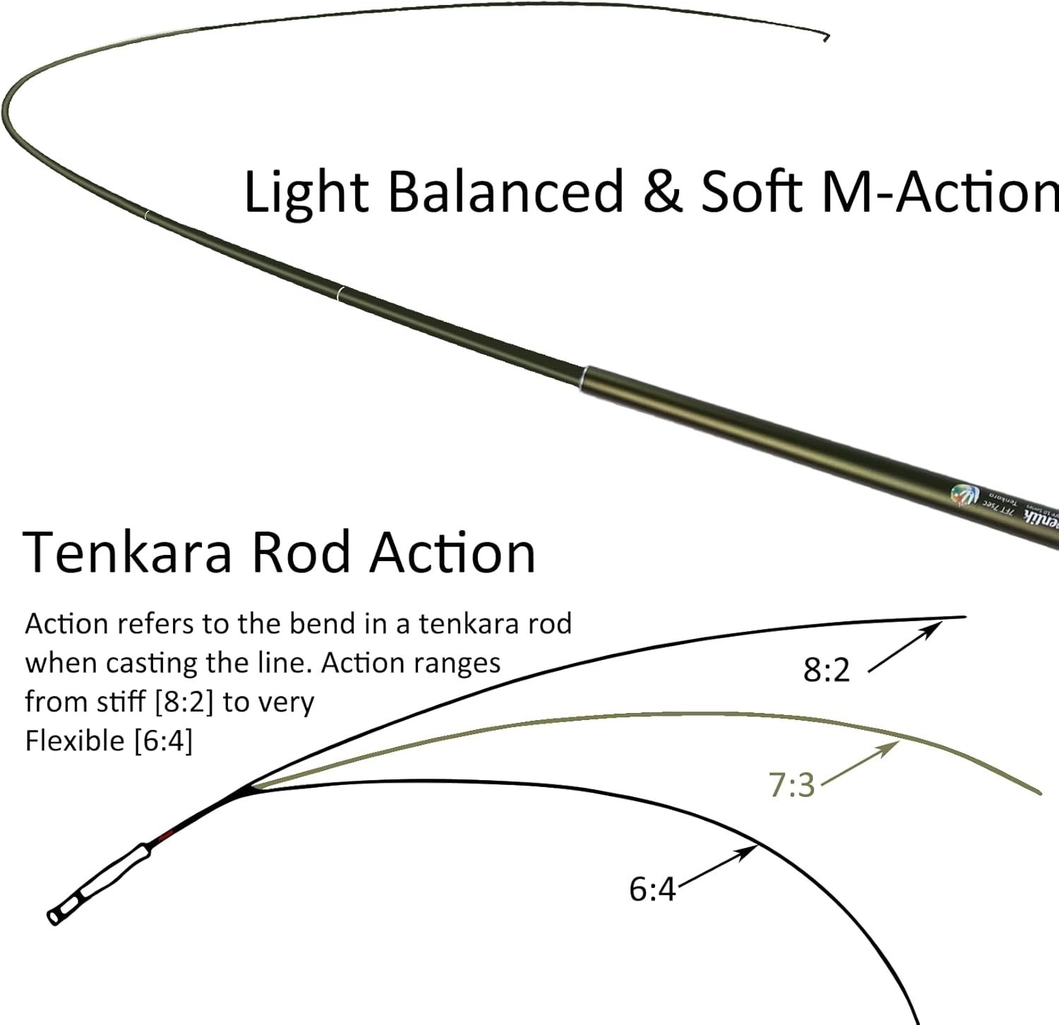 7ft FreshStart Tenkara Rod Kit: Easy to Cast, Durable, and Compact Design