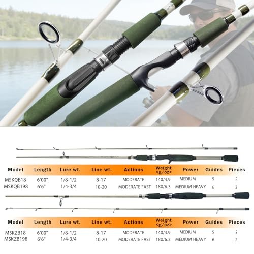 6’0″ Medium Power Spinning Fishing Rod – Carbon-Fiberglass Composite Rod