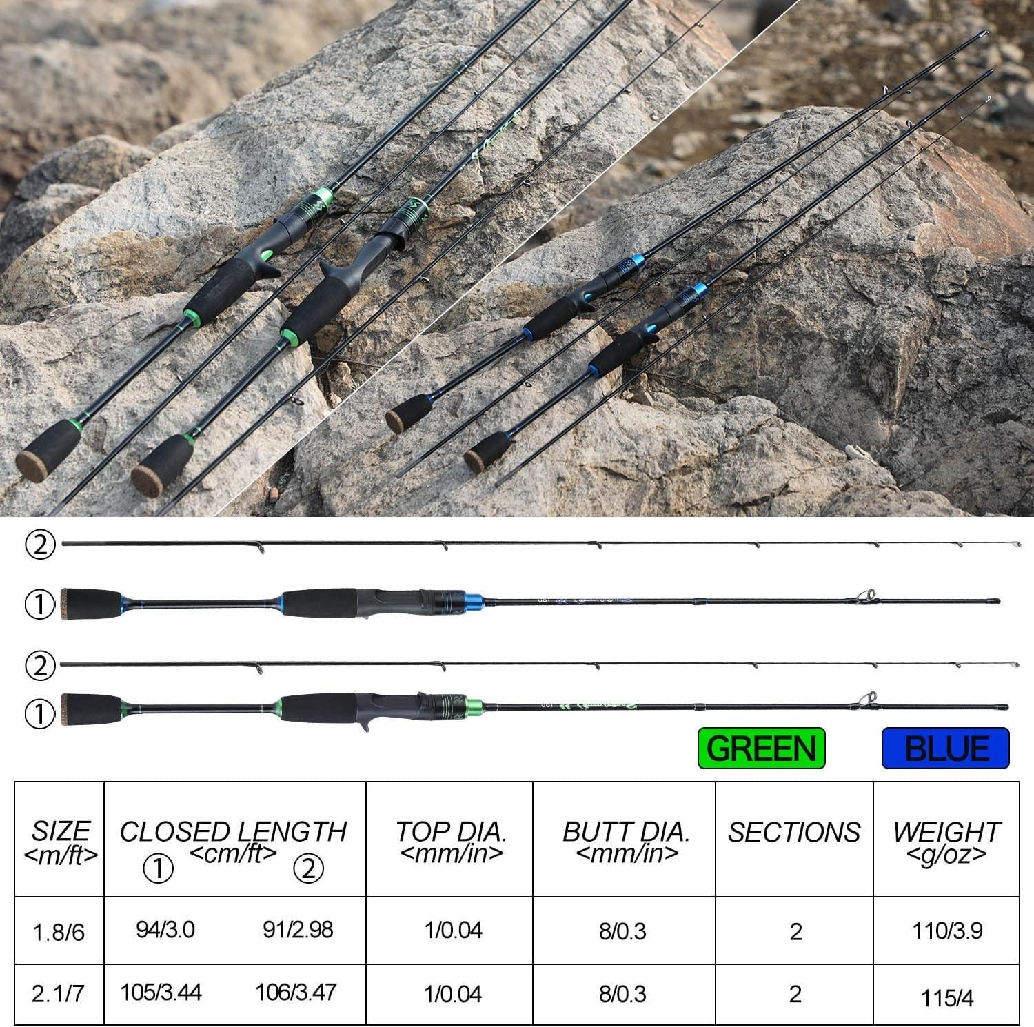 6ft Ultra-Sensitive Carbon Spinning Rod with EVA Grip – Perfect for Trout
