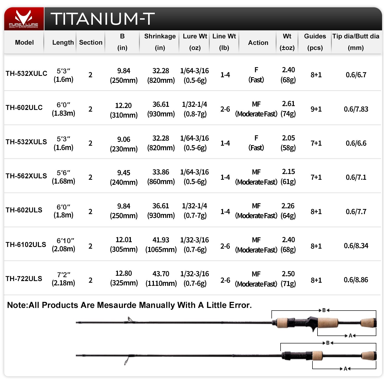 PURELURE TITANIUM-T Titanium Tip BFS Fishing Rod Small Bait Ultra Lightweight
