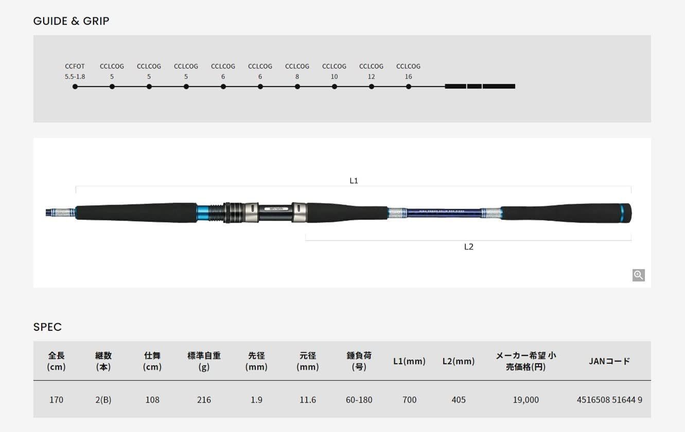 Alphatackle Rod Short Arm GS 73 170MH