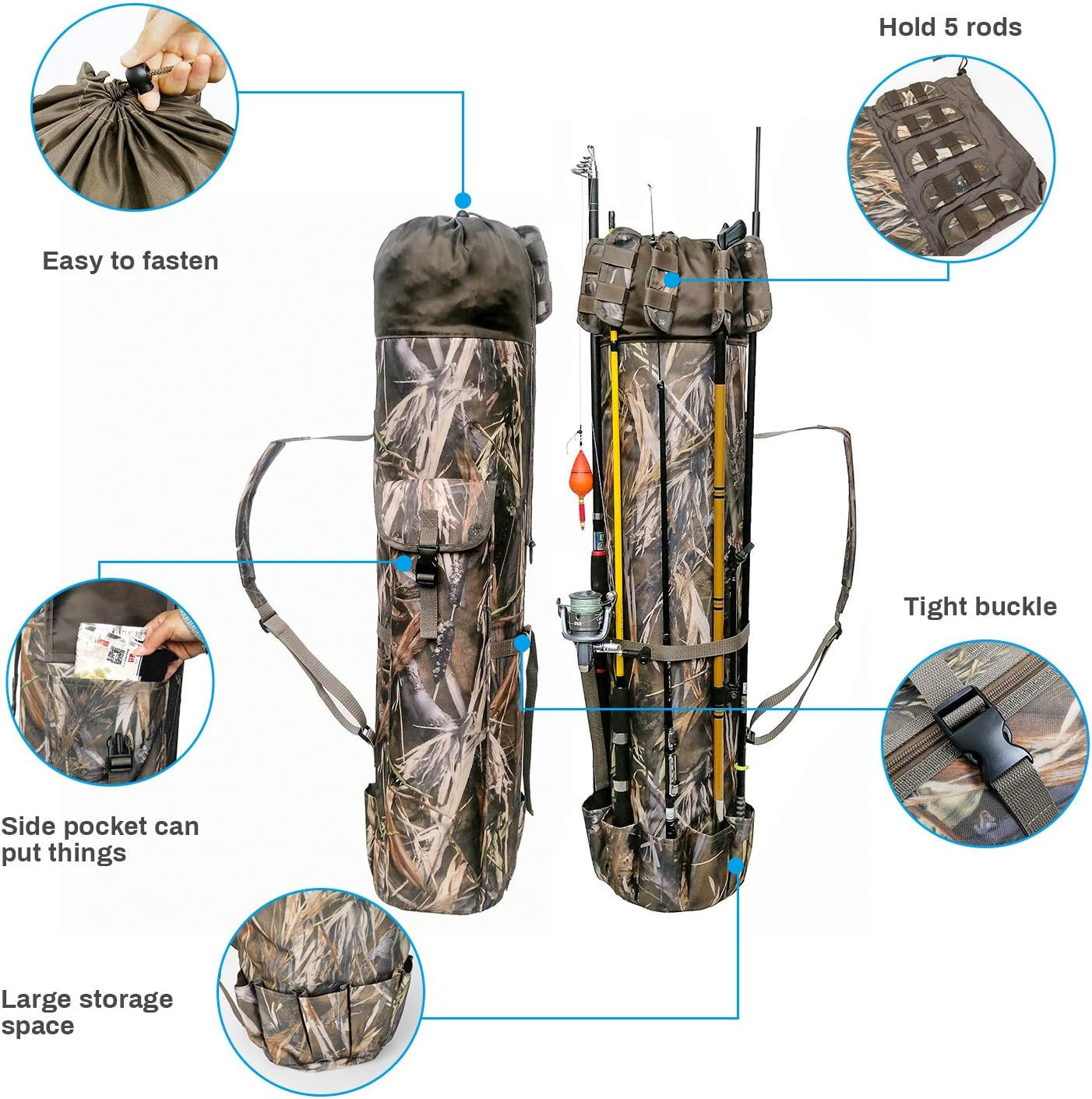 Durable Canvas Fishing Rod & Reel Organizer Bag Travel Carry Case Bag- Holds 5 P