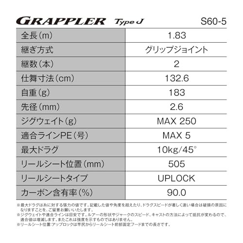 Shimano Offshore Rod 25 Grappler Type J S60-5