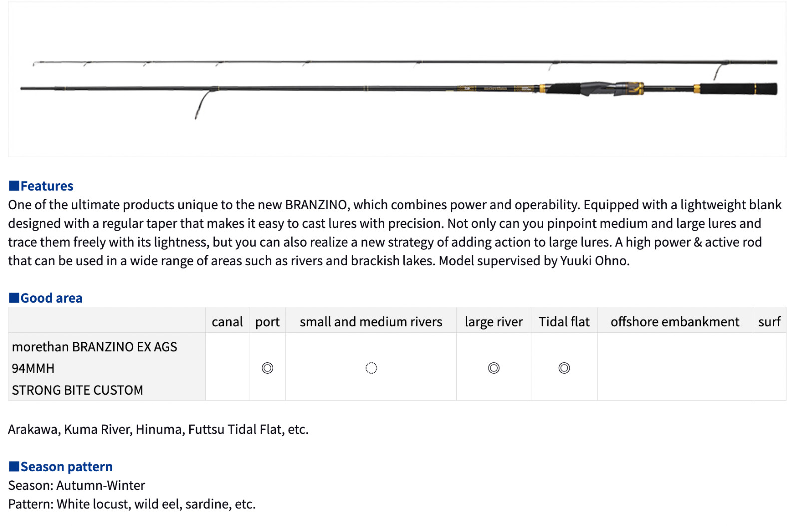 Daiwa Morethan BRANZINO EX AGS 94MMH Spinning Rod Shipping From JAPAN
