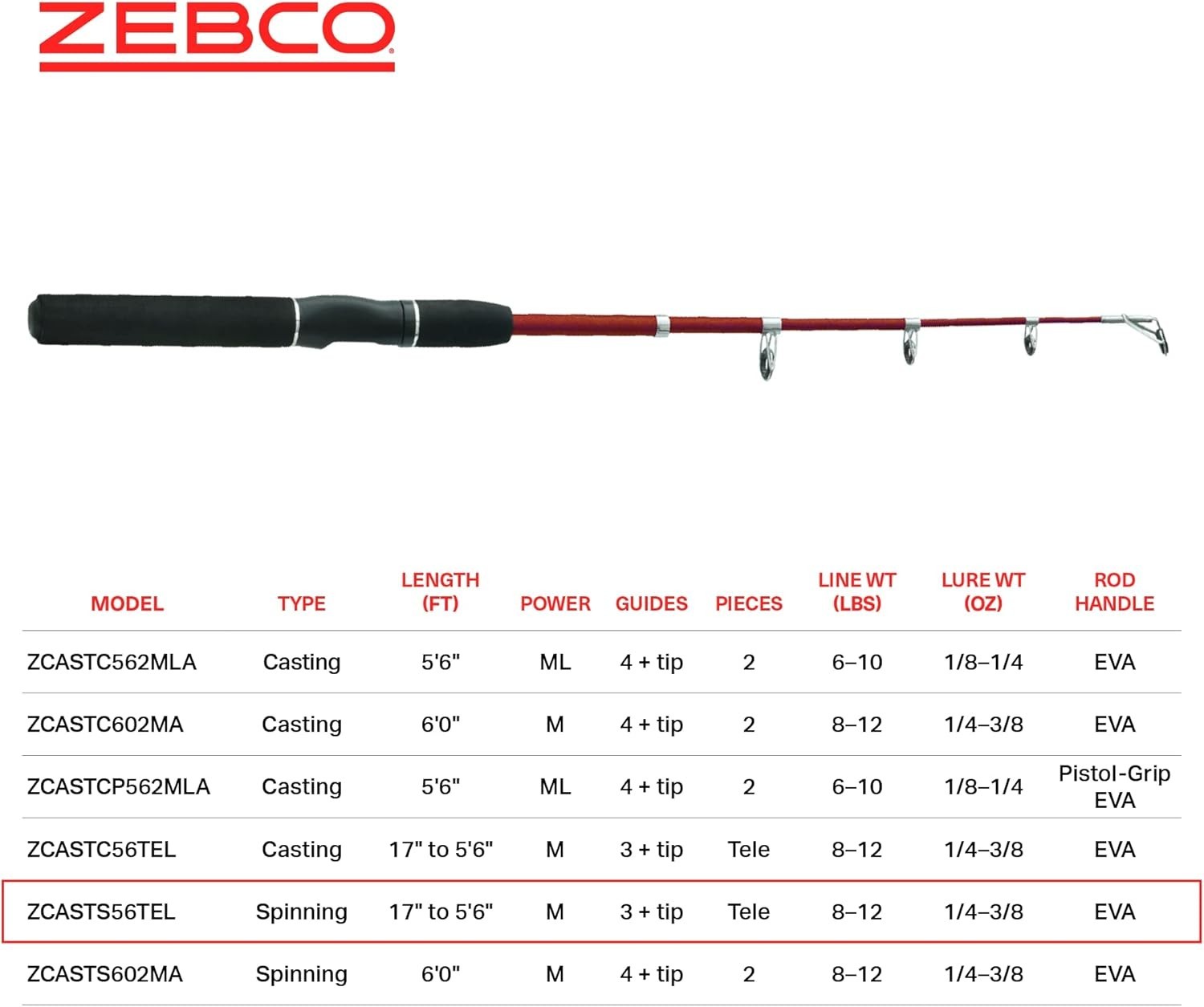 Z-Cast Telescopic Fishing Rod 5’6″ – Lightweight Z-Glass, Comfort EVA Handle