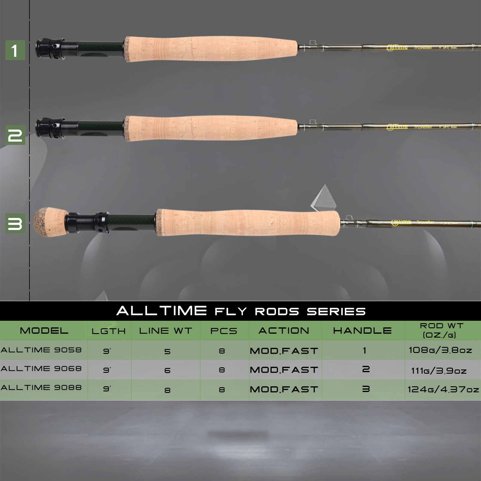 Maxcatch Alltime Travel Fishing Rod-Ultra Compact for Backpacking Size: 5/6/8wt
