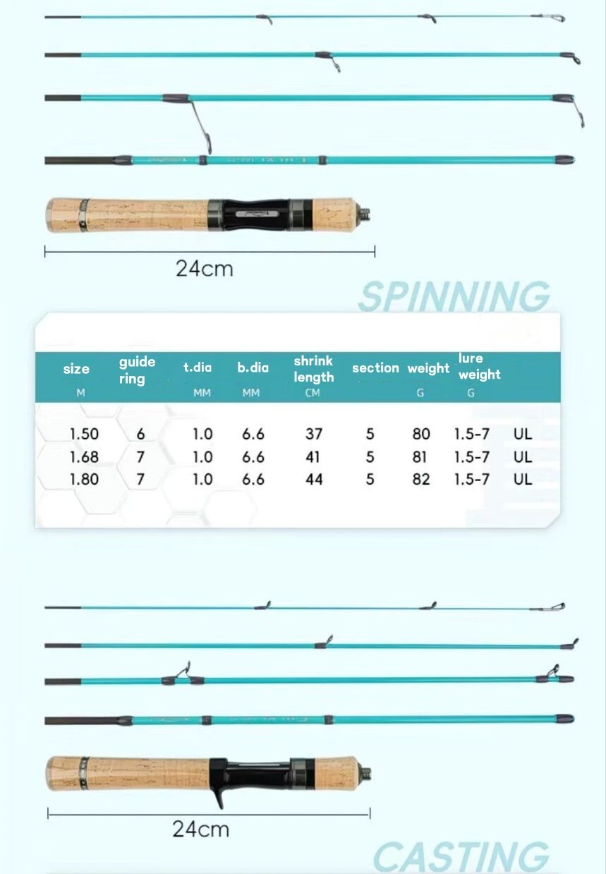 Portable Fishing Rod Carbon Fiber Ultra Light Spinning Casting Lure Fast Rods