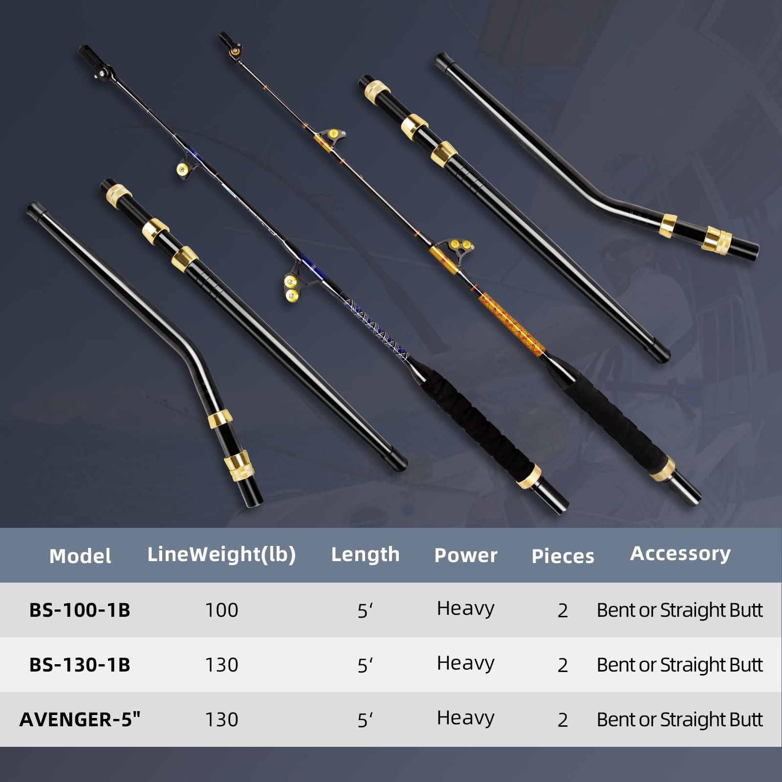 Bent Butt Fishing Rod, Deep Sea Fishing Pole with Swivel Tip for Saltwater an…