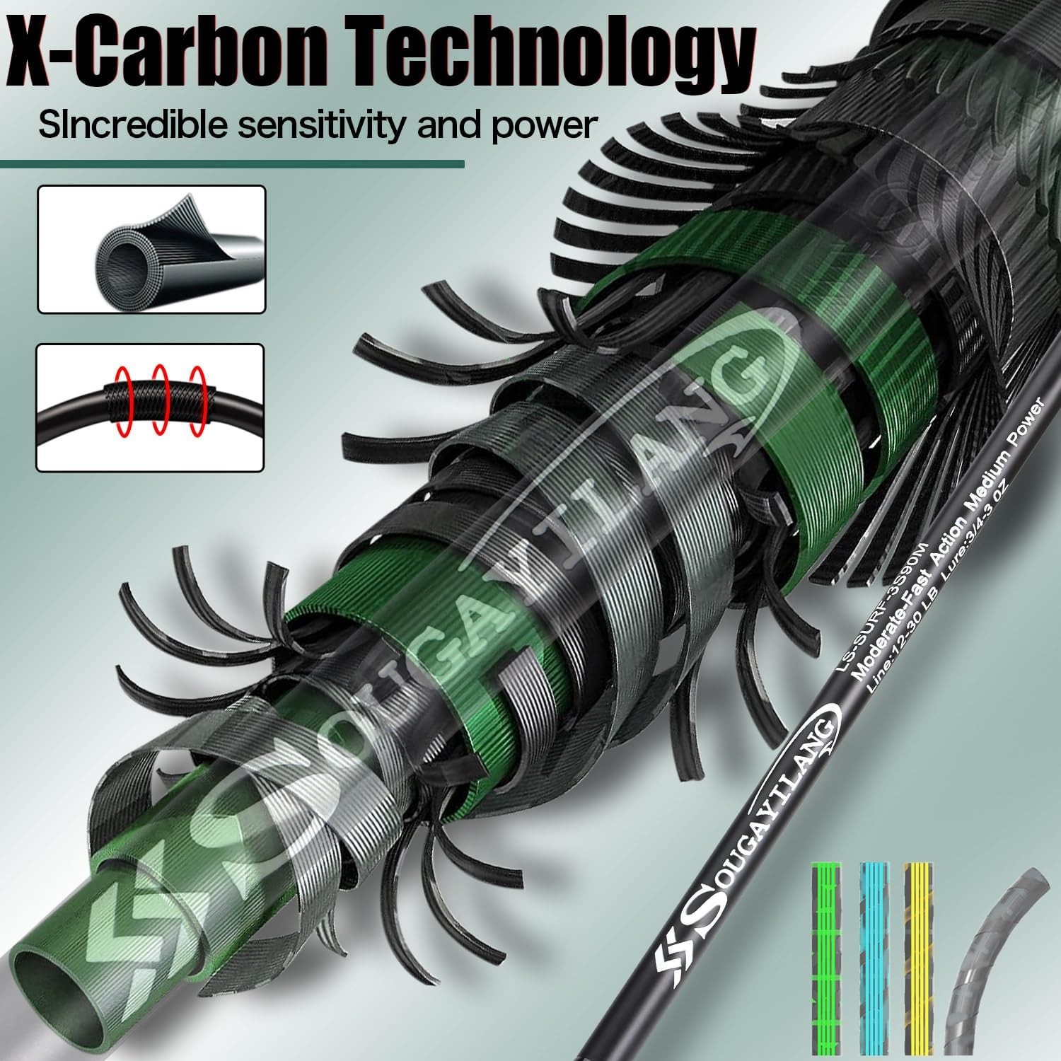 Surf Fishing Rod IM8 Carbon 3 Piece Travel Spinning Rod (9’/10’/11’/12′)