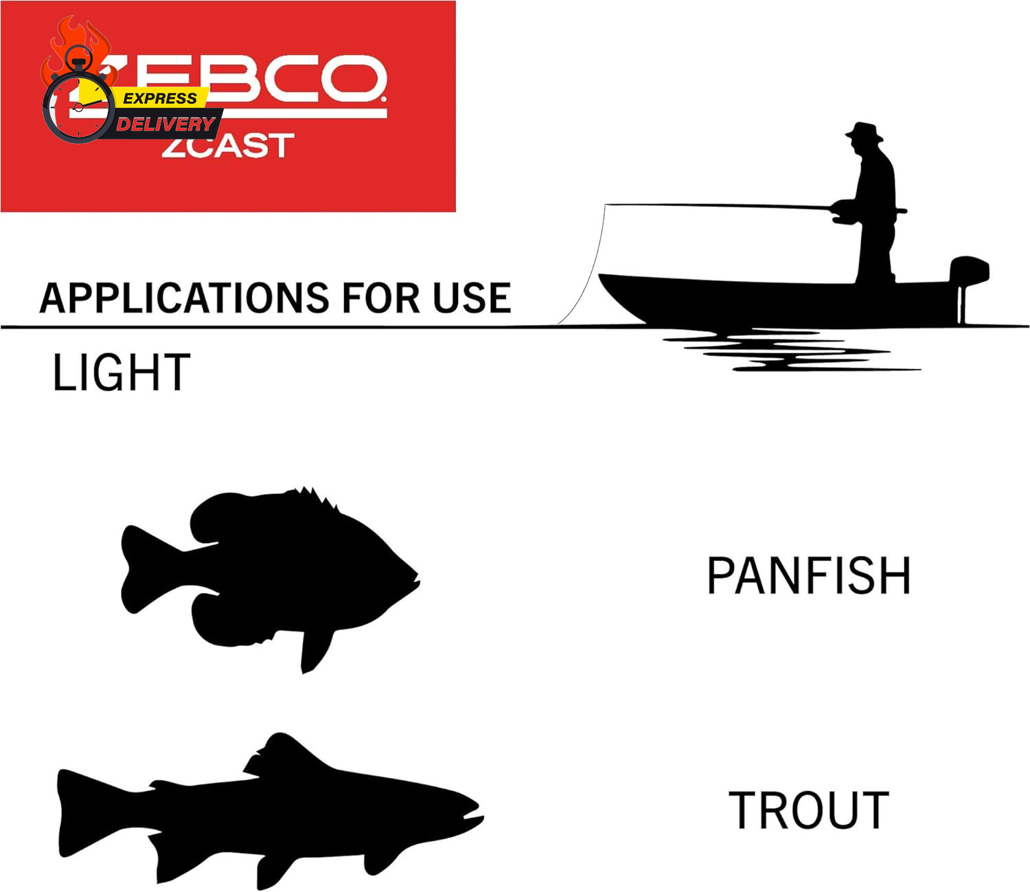 Z-CAST Casting or Spincast Rod
