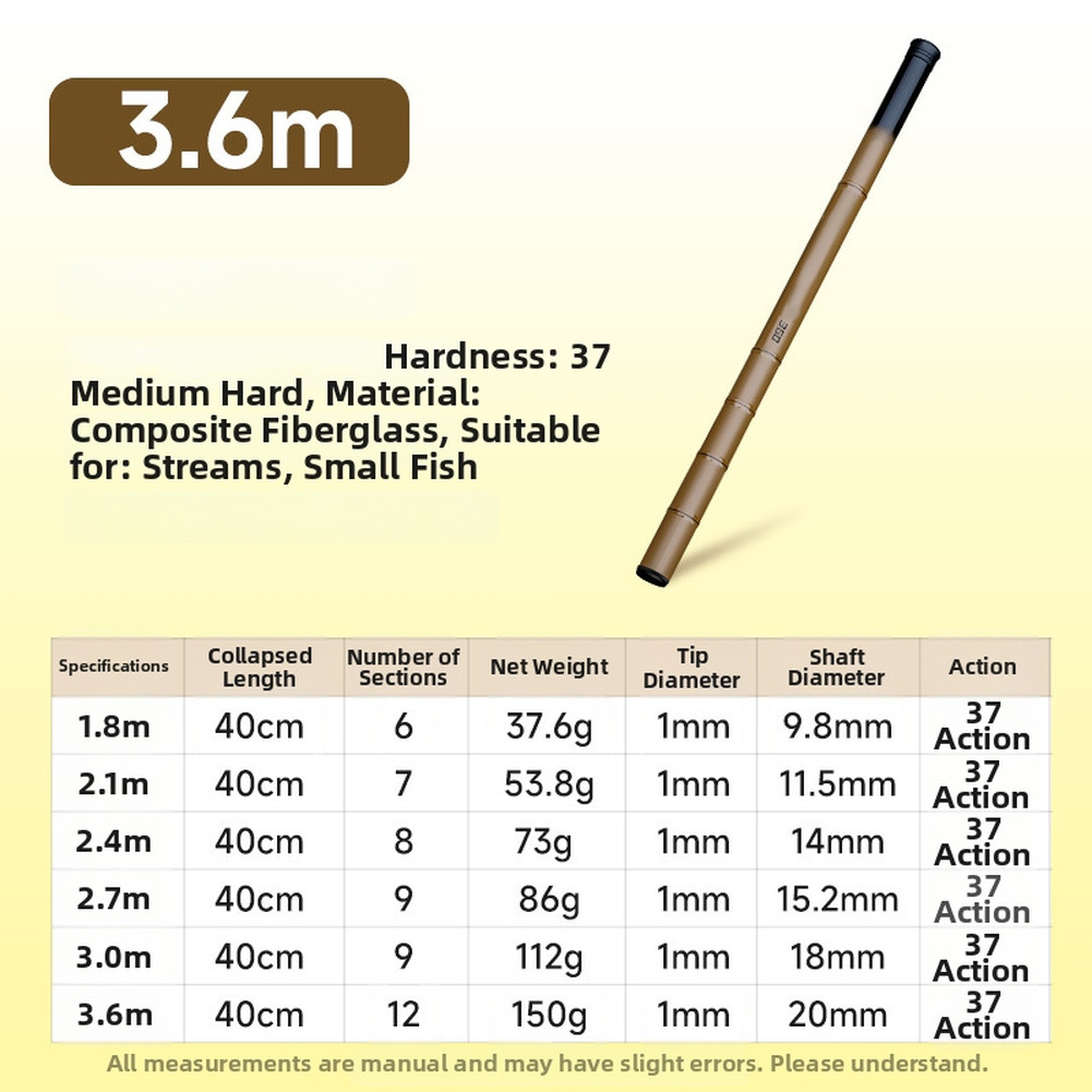 Composite Fiberglass Stream Rod 1pc Brown Color 1.8m to 3.6m Length Options