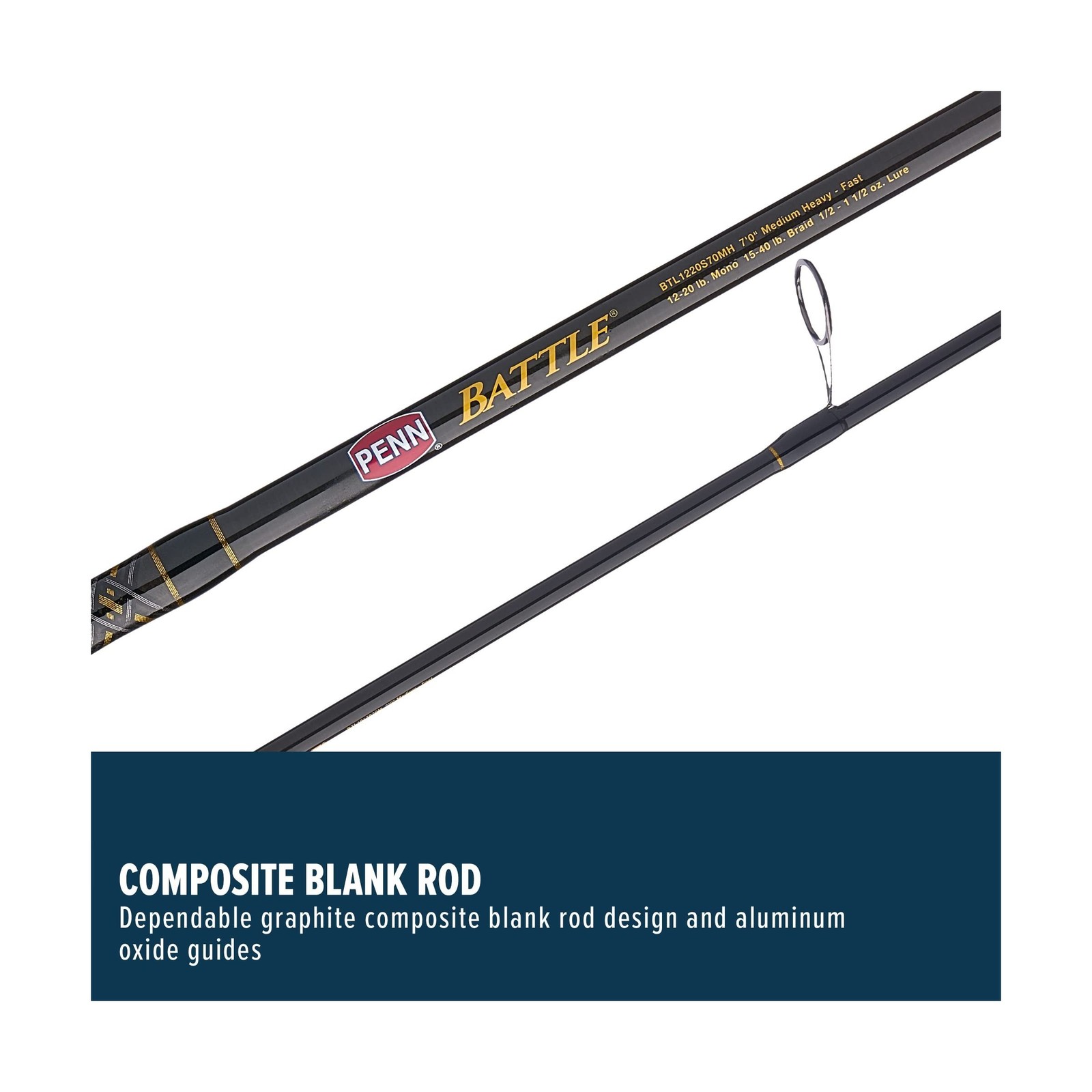 Penn Battle Spinning Reel and Fishing Rod Combo Battle Combo Kit