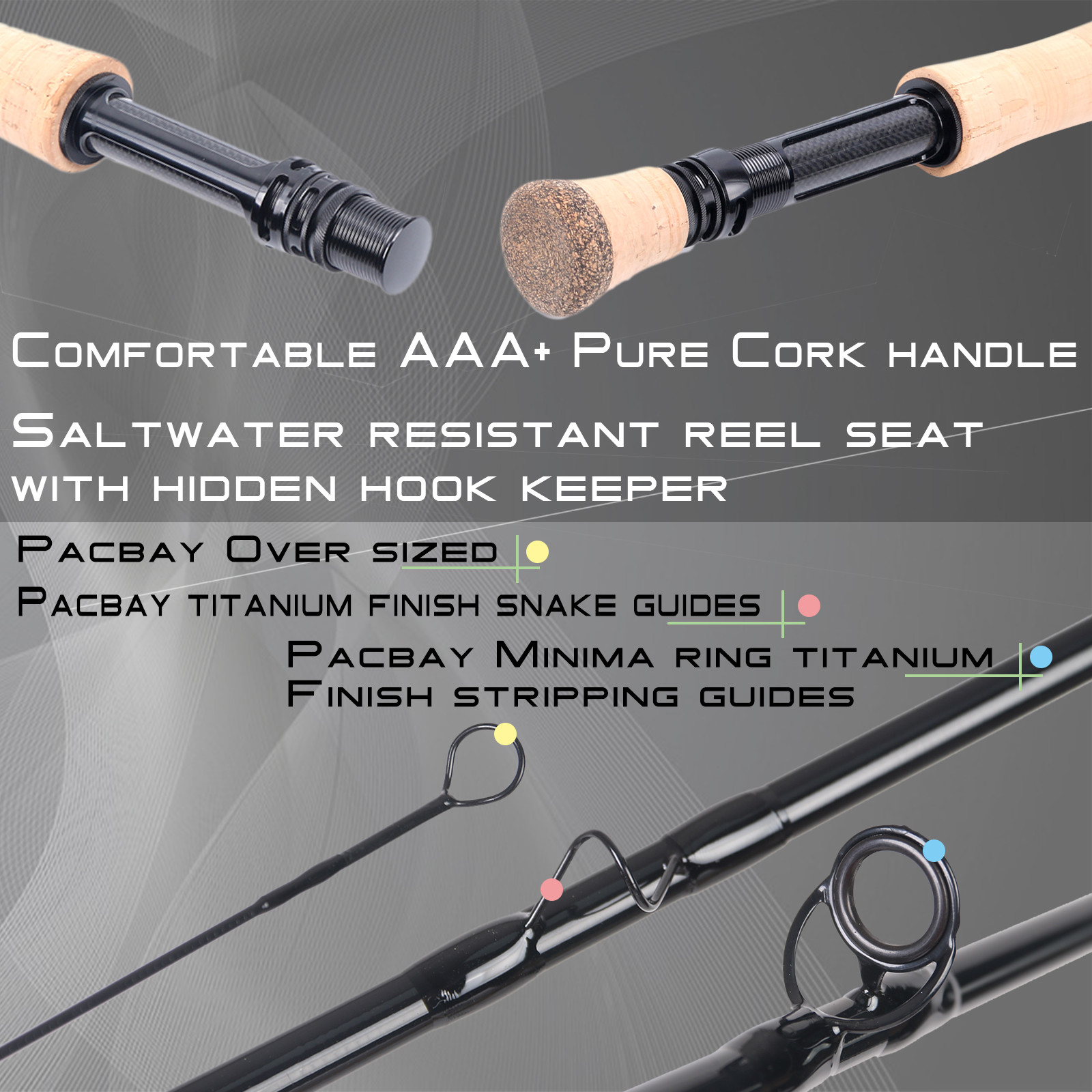 Maxcatch Black Star Fly Fishing Rods 4wt 5wt 6wt 7wt 8wt 9′ Fast Action Rod