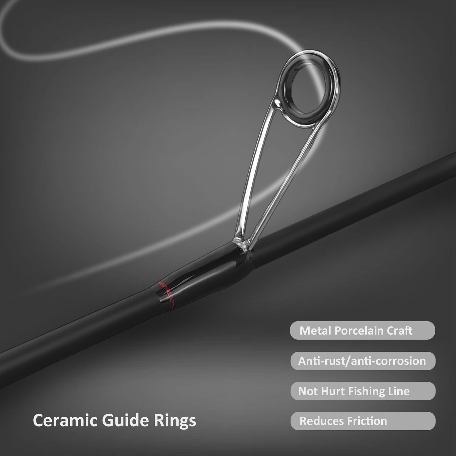 Aventik Echolite Ultra Light Spinning And Casting Fishing Rods Im6 Carbon Fiber