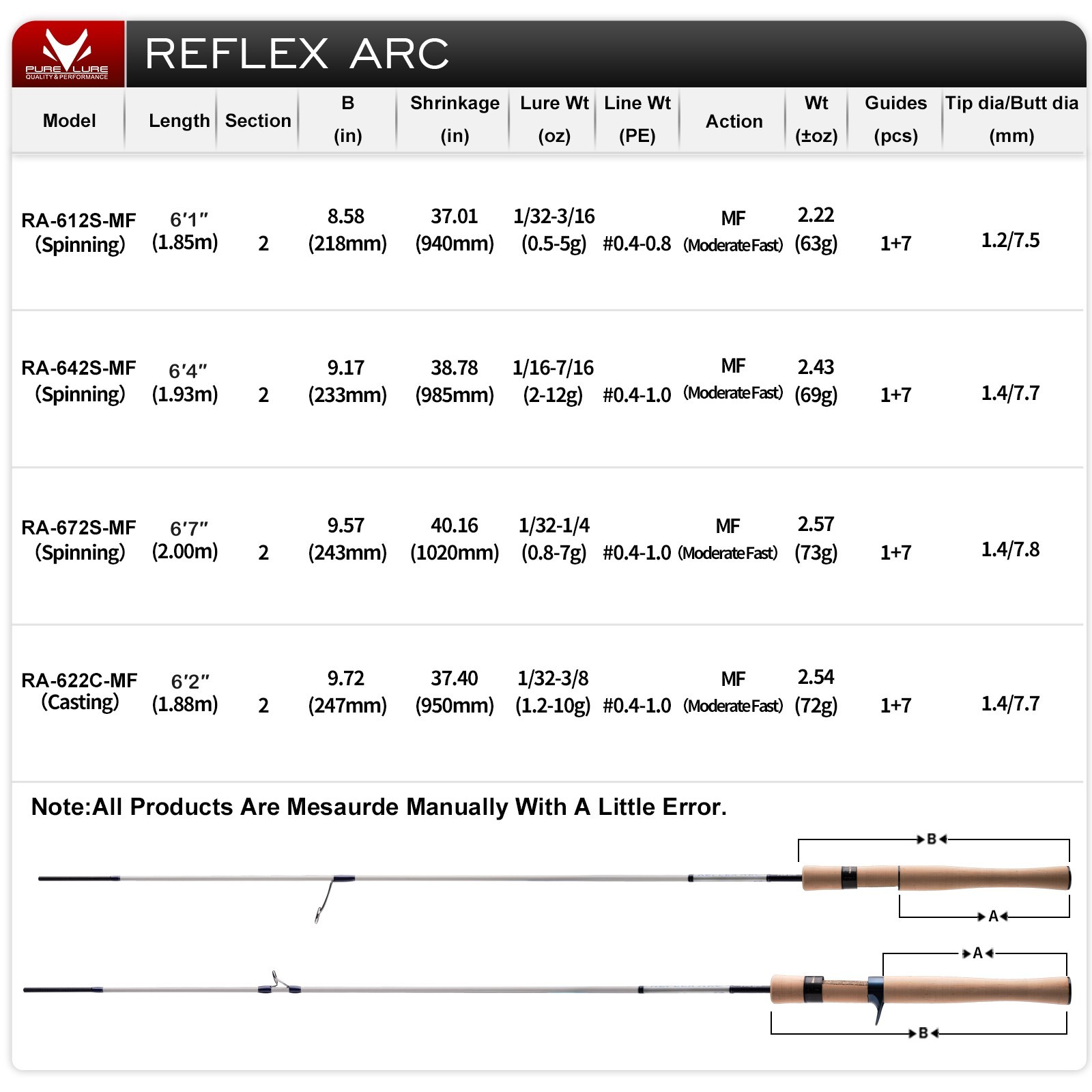 PURELURE REFLEX ARC BFS Rod Flick Casting Stream Small Bait Finesse Lightweight