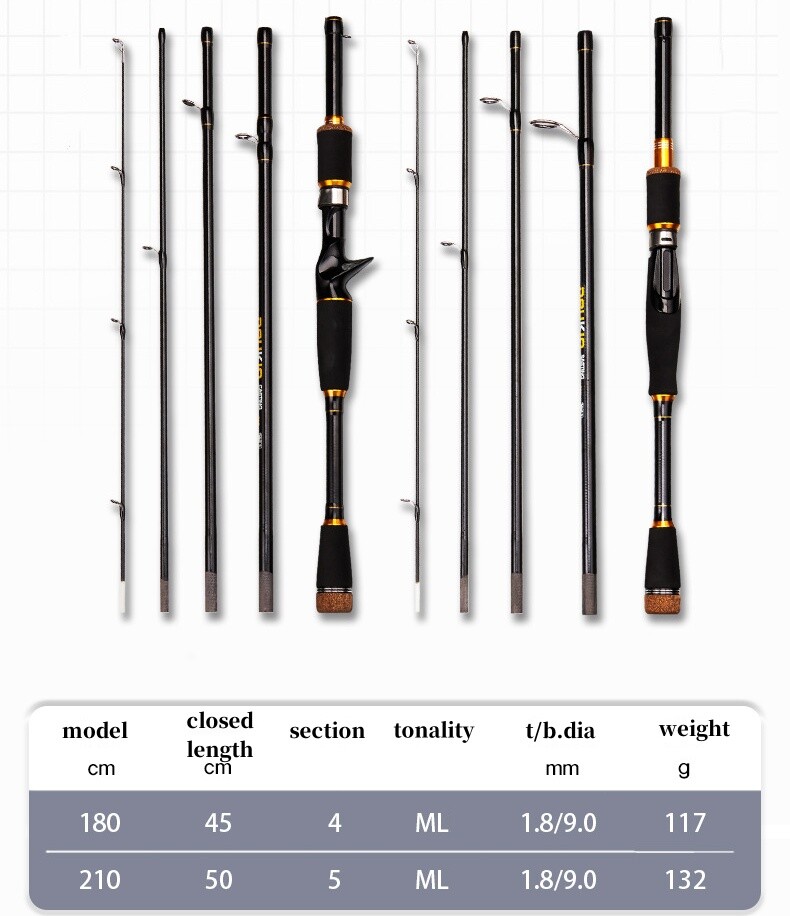 Fishing Rod Casting Spinning Travel Carbon Fiber Pole 4/5 Sections Fishing Rod