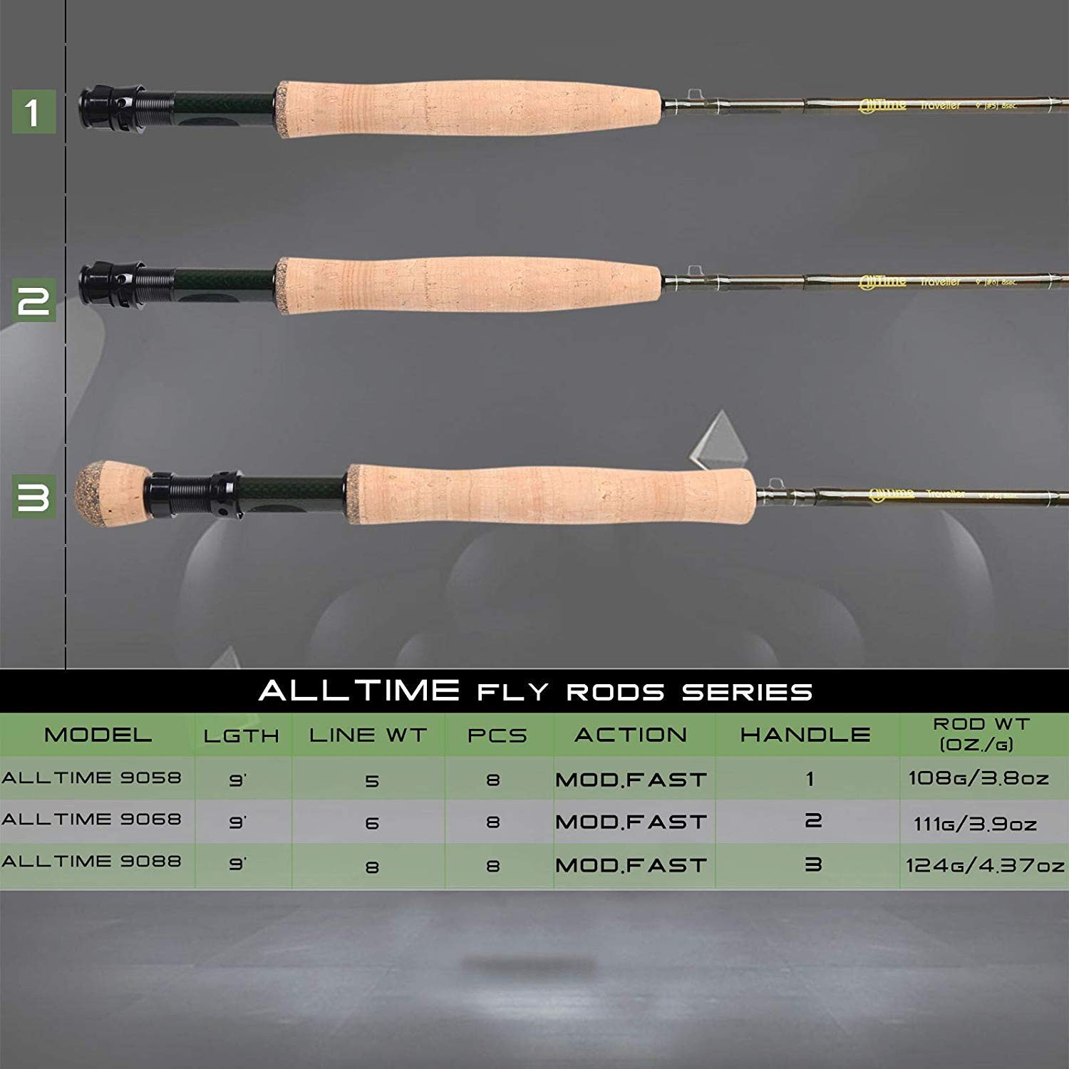 M Maximumcatch Maxcatch Alltime Travel Fishing Rod-Ultra Compact For