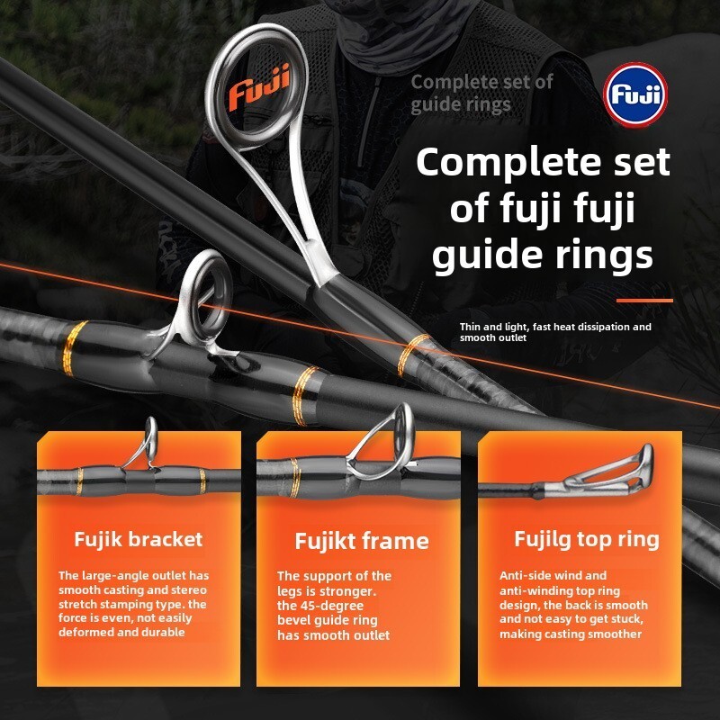 LXPRO Spinning Fishing Rod 6ft 2-6lb Fast Action Casting Carbon Trout Rod Fuji
