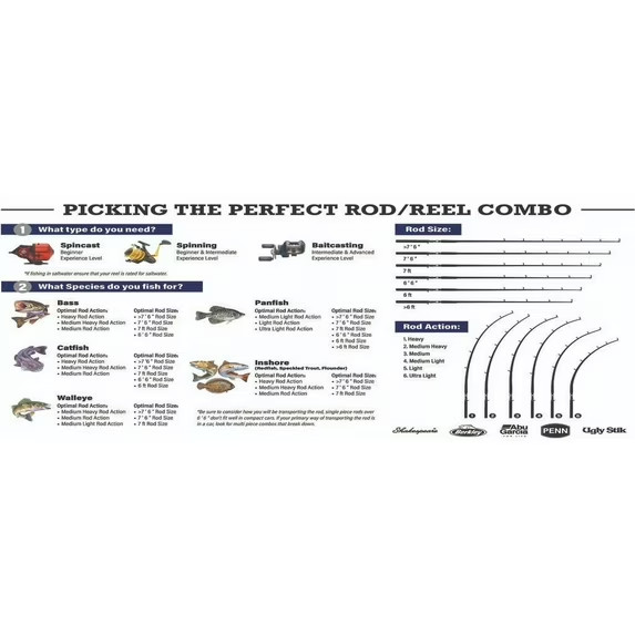 Berkley Lightning Rod Casting, 6’6″ Medium Fishing Rod, New