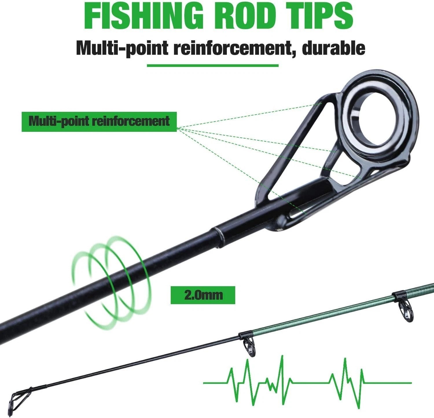 Telescopic Fishing Rod – 24 Ton Carbon Fiber,CNC Machined Reel Seat, Comforta..!