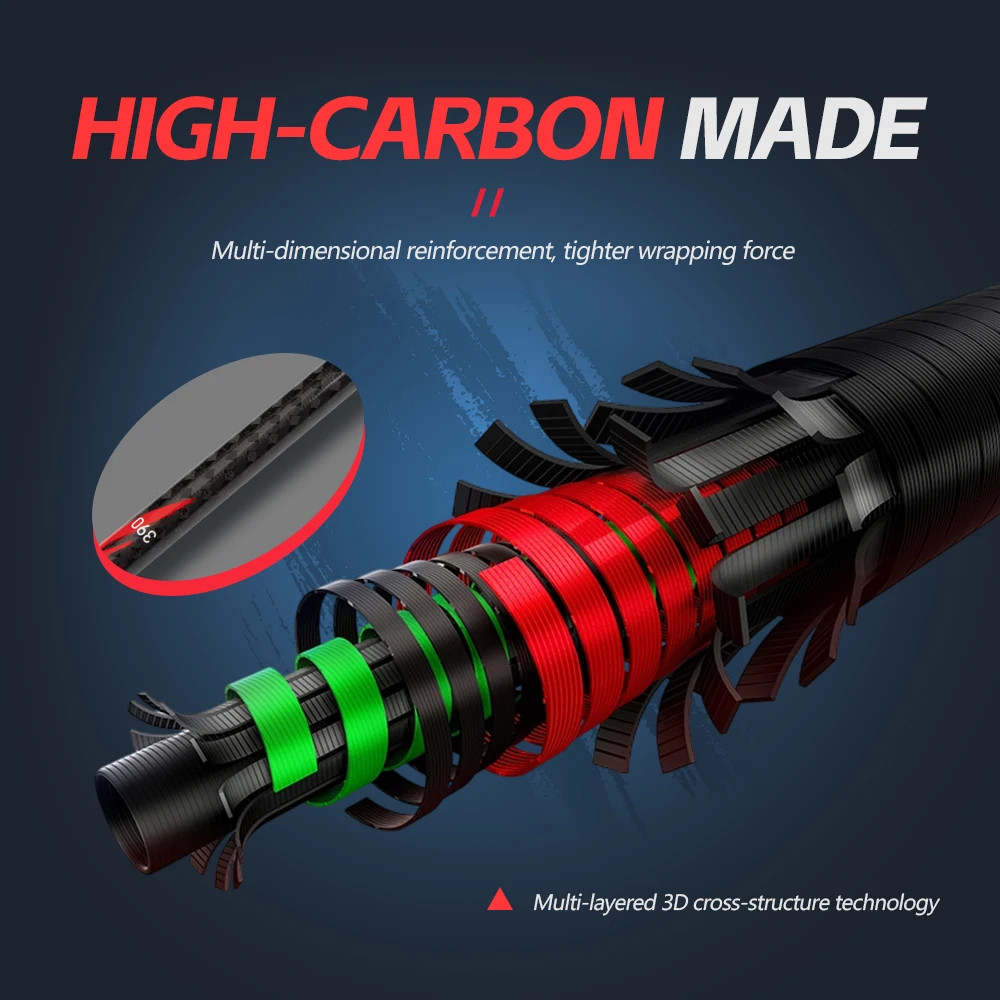 FISHINGFANS 3.6m 3.9m 4.2m 4.5m Movable Guide Telescopic Surfcasting Spinning