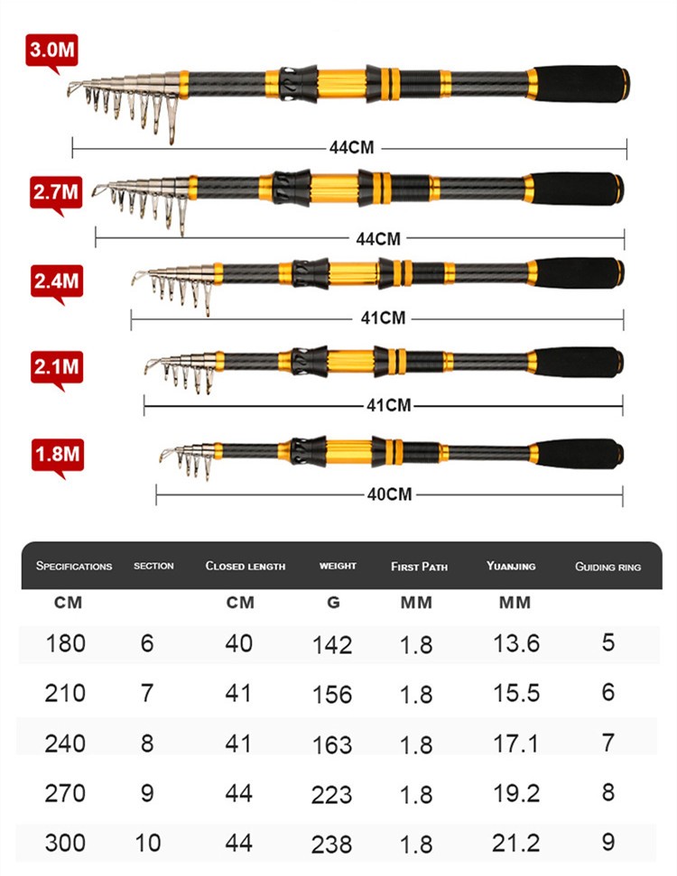 1.8-30M Spinning Fishing Rod Power Telescopic Rock Fishing Rod Carp Feeder Rod